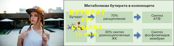 MDMA Дмитриев